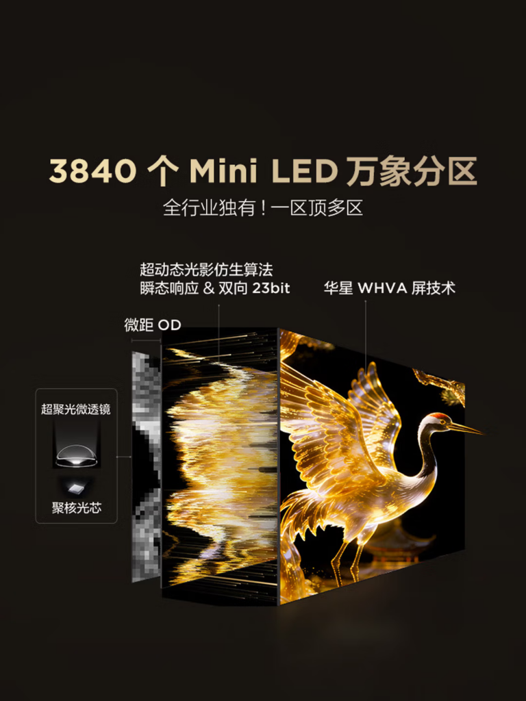 Thunderbird 2026 Crane 7 Pro Характеристики 1