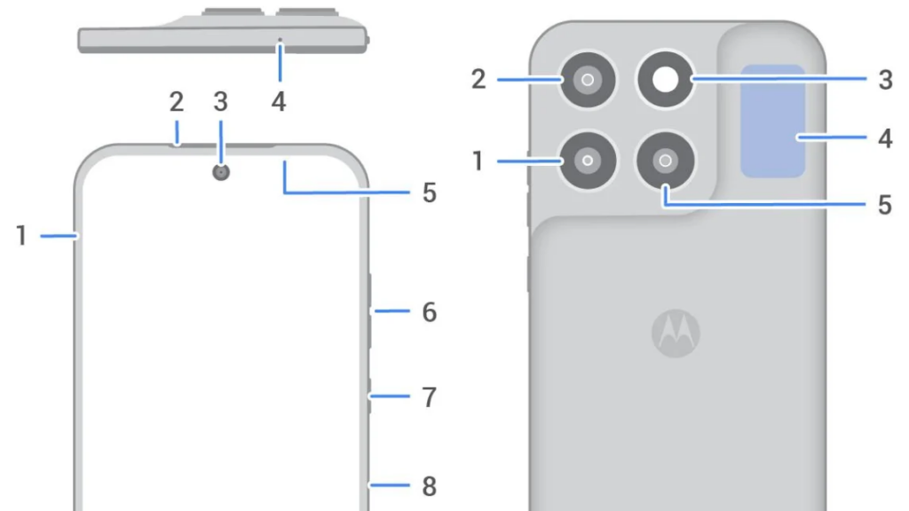 moto g87 schematic.png