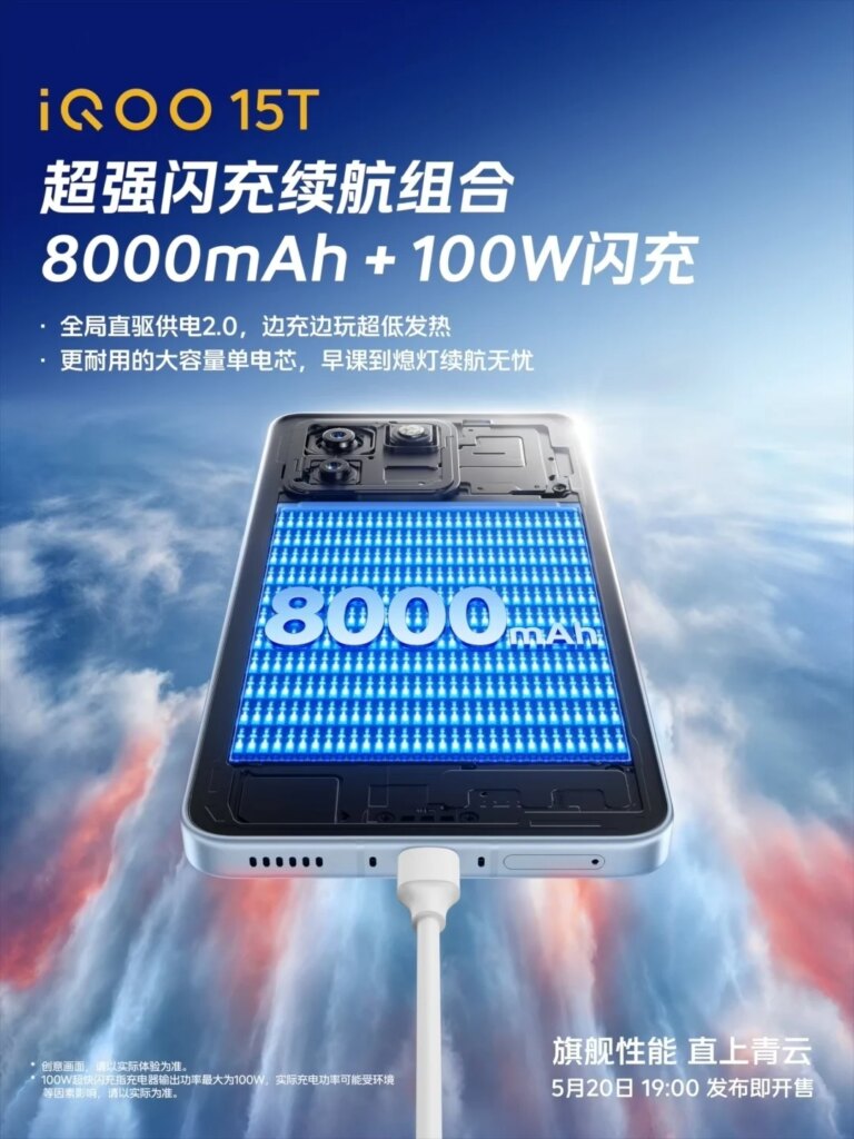 iqoo 15 8000mah battery